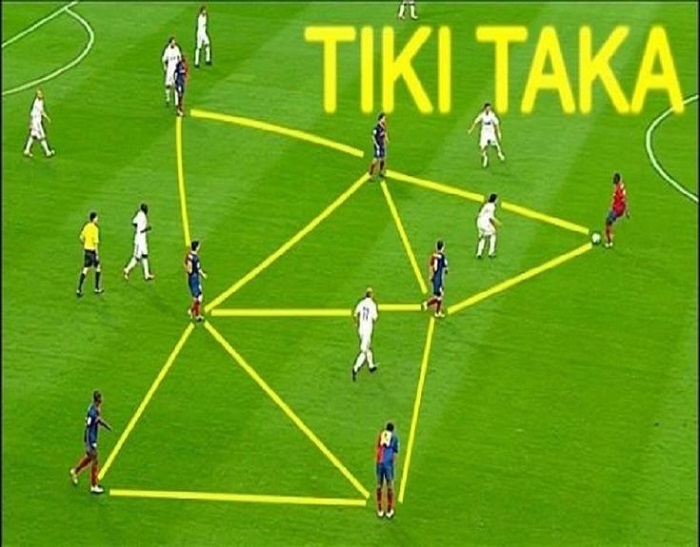 ban-co-biet-chien-thuat-tiki-taka-la-gi-trong-bong-da-khong